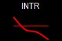 INTR